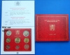 Coin set Vatican 2024 BU